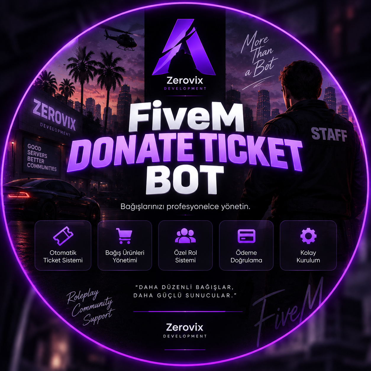 FiveM Donate Ticket Bot