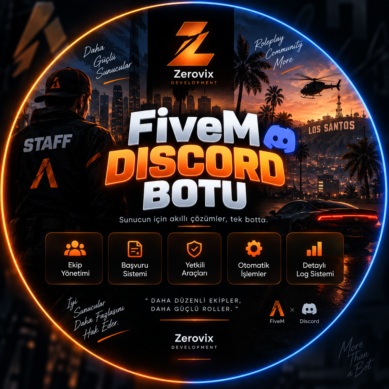 Fivem Discord Botu